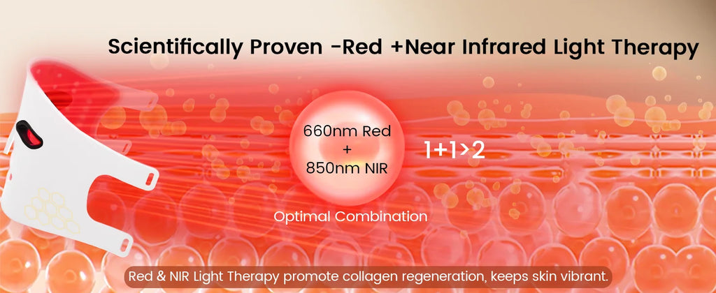 LED Light Therapy Face Mask – Red, Blue & Infrared with Eye Protection