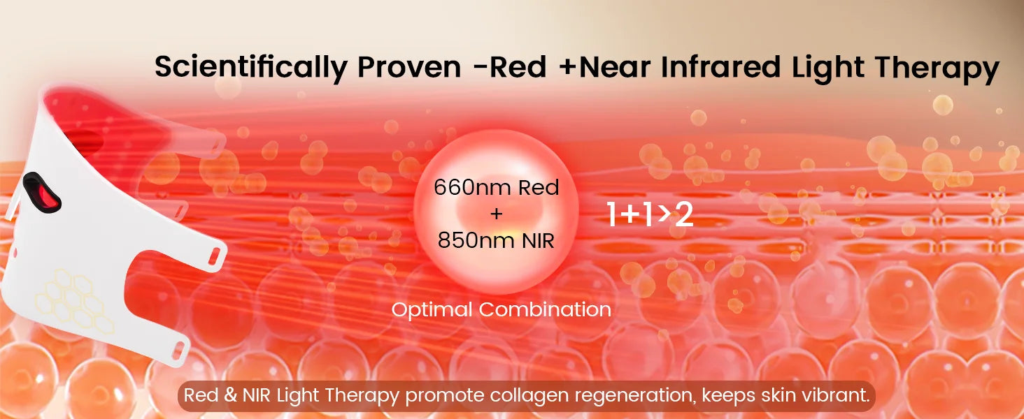 LED Light Therapy Face Mask – Red, Blue & Infrared with Eye Protection
