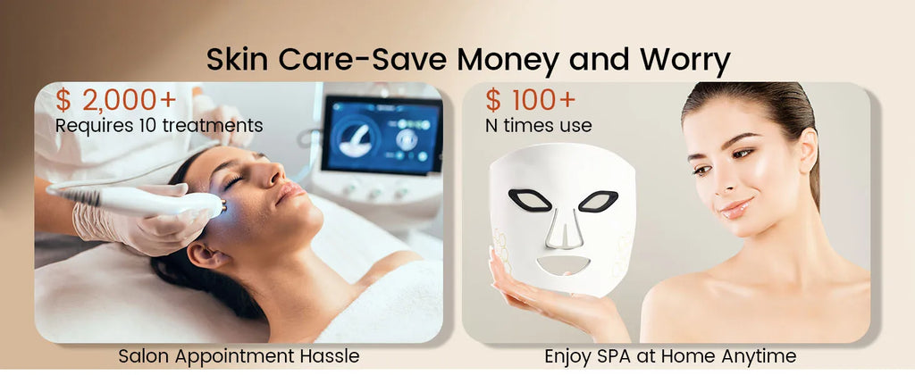 LED Light Therapy Face Mask – Red, Blue & Infrared with Eye Protection