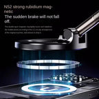 MagMount Pro – 360° Magnetic Phone Holder